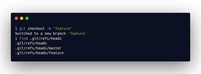 $ git checkout -b "feature" Switched to a new branch 'feature' $ find .git/refs/heads .git/refs/heads .git/refs/heads/master .git/refs/heads/feature