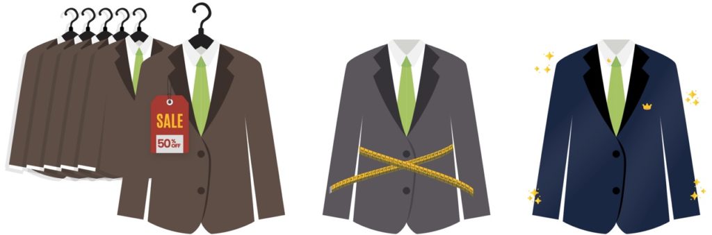 Bild von verschiedenen Anzügen: Von der Stange, maßgeschneidert und Designer-Anzug