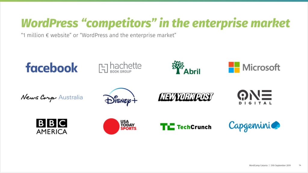 Logos of large companies that use WordPress (e.g. Disney, Facebook, Microsoft)